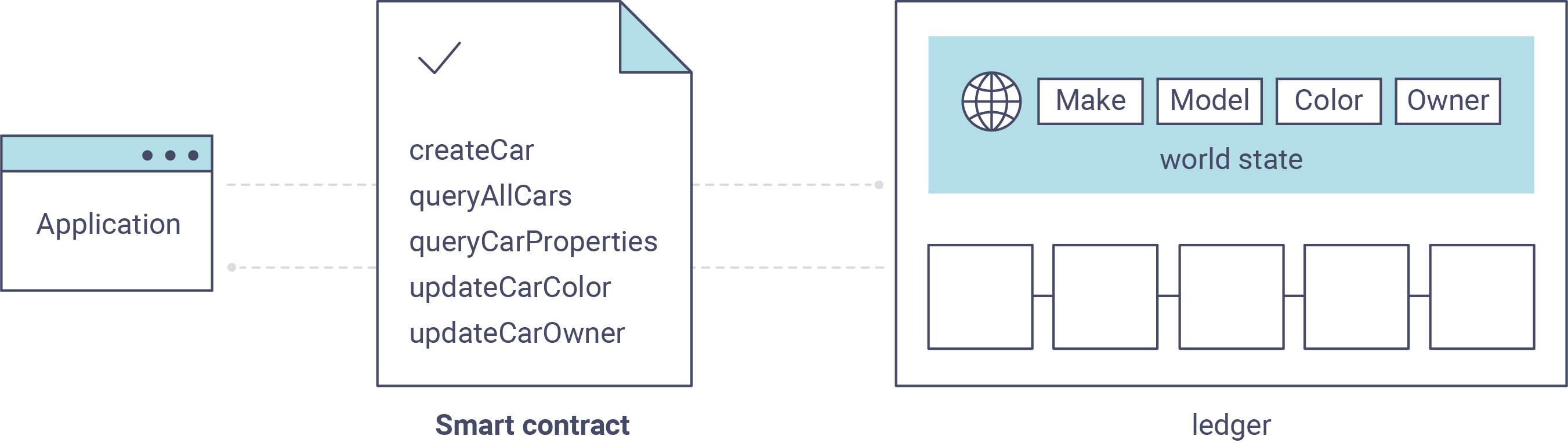 _images/RunningtheSample.png