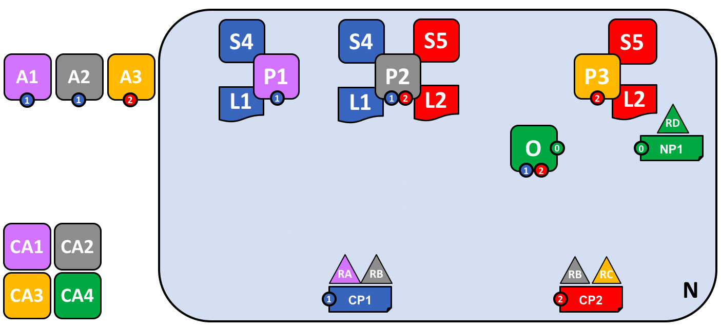 network.finalnetwork